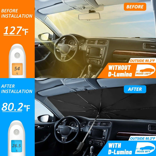 Comparison of car temperatures before and after installing D-Lumina UV protection window shades. Before: 127°F, After: 80.2°F.