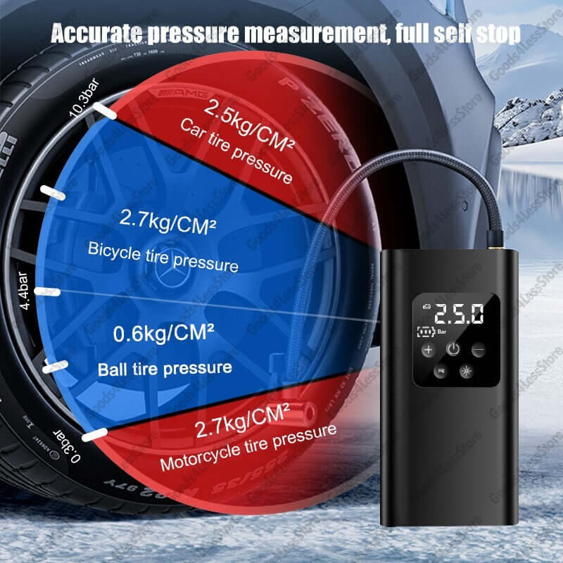 150 PSI Digital Tire Inflator Car Air Pump Compressor Electric Portable Auto 12V